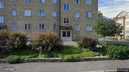 Affärslokaler att hyra i Hudiksvall - Bild från Google Street View