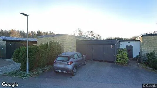 Affärslokaler att hyra i Västerås - Bild från Google Street View