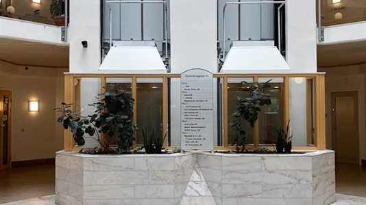 Kontorslokaler att hyra i Västerort - foto 9