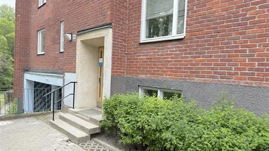 Kontorslokaler att hyra i Söderort - foto 9