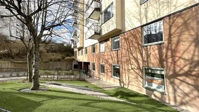 Kontor att hyra på Gärdet/Djurgården