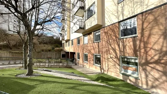 Kontorslokaler att hyra i Gärdet/Djurgården - foto 1