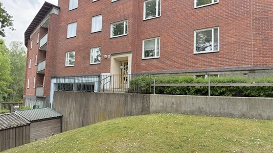 Kontorslokaler att hyra i Söderort - foto 7