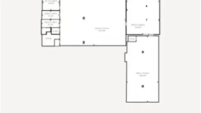 Lediga lokaler att hyra i Sandviken