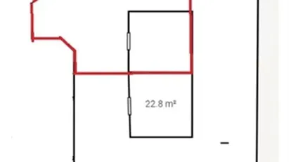 Butikslokal att hyra i Sandviken