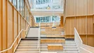Coworking att hyra, Göteborg Östra, Johan Gertssons gata 4